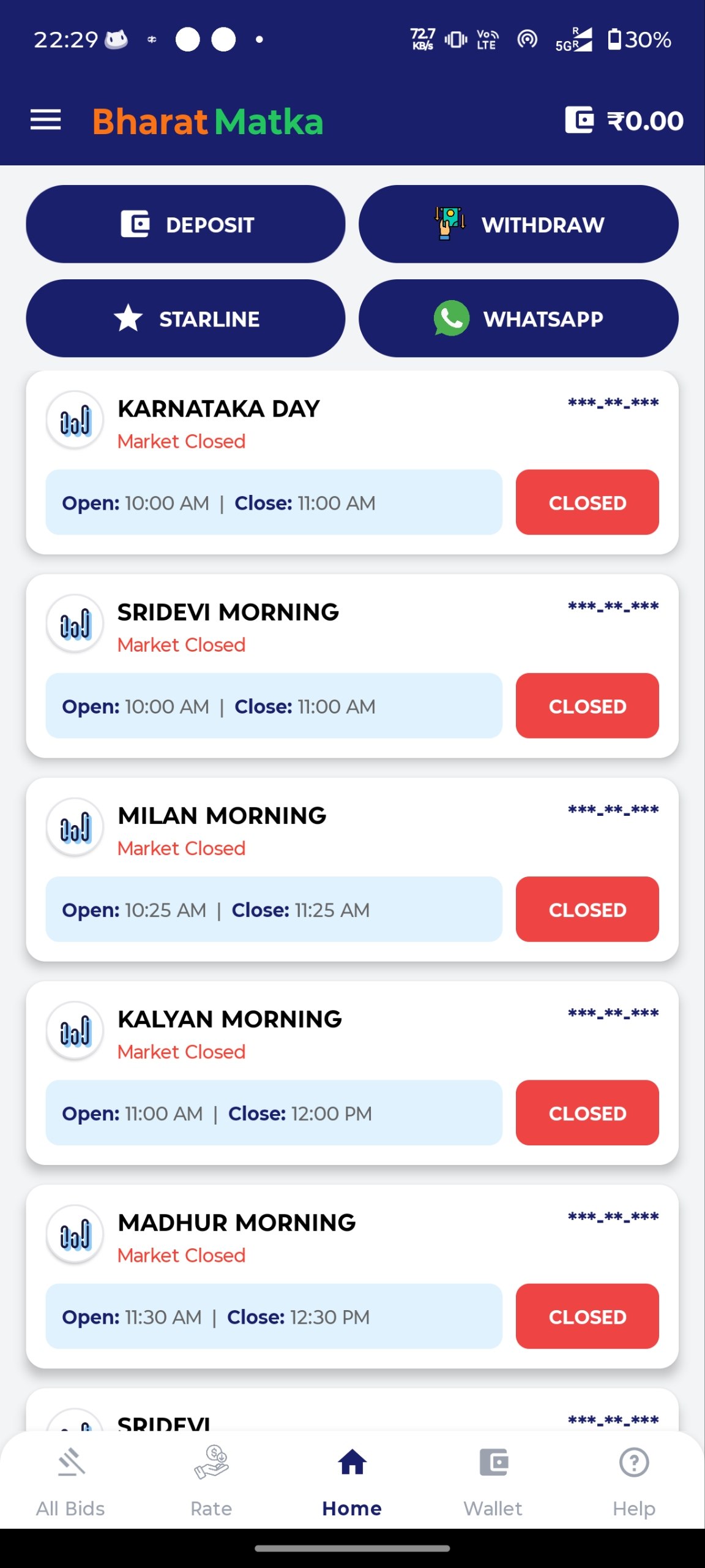 Bharat Matka TimeTable